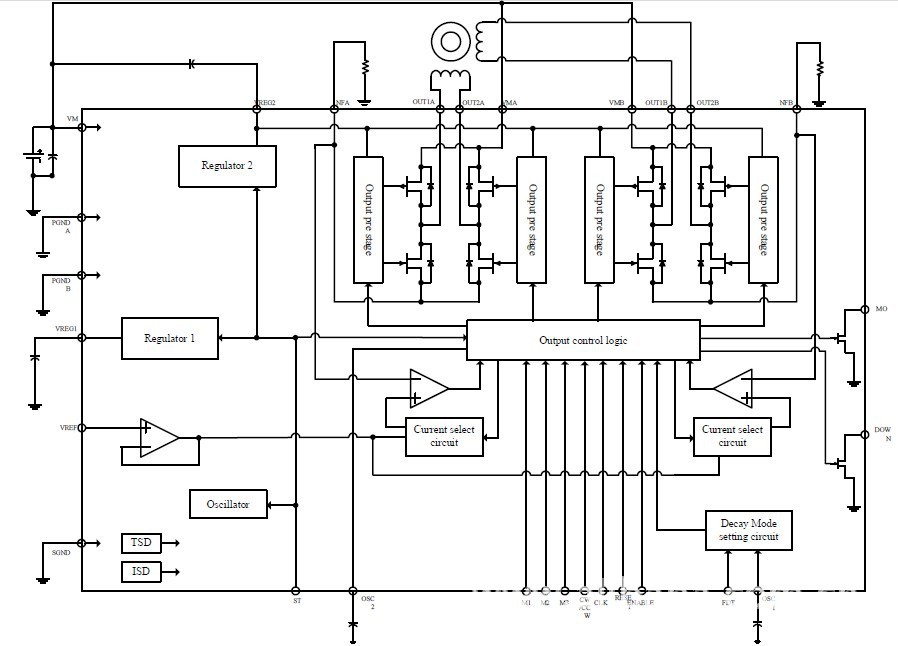 市场渗透率稳步提升