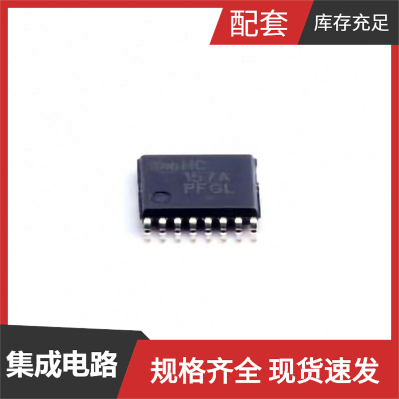 若突破压力位则可能会开启一波上涨行情