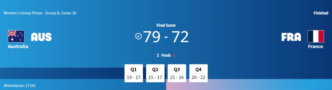 净胜分劣势导致中国女篮无缘巴黎奥运会八强，