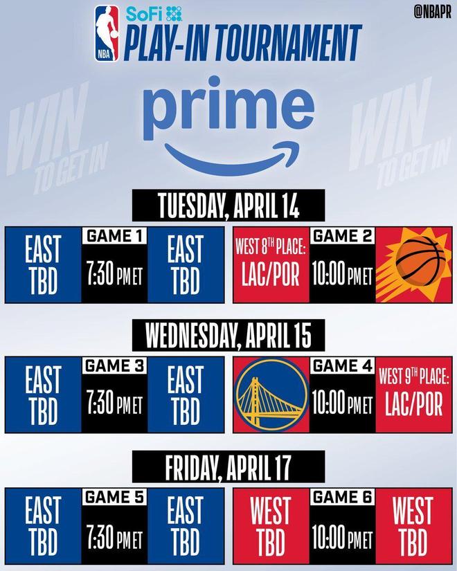 NBA附加赛赛程公布：4月15日打响 快船开拓者争夺