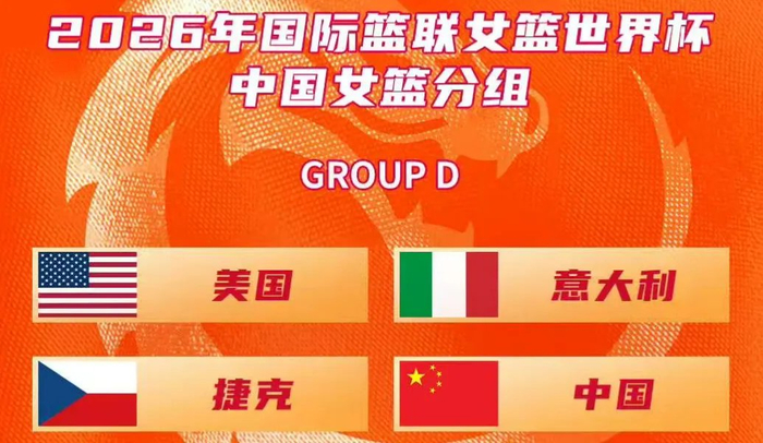 中国女篮抽签遇强敌 宫鲁鸣调整阵容应对死亡之